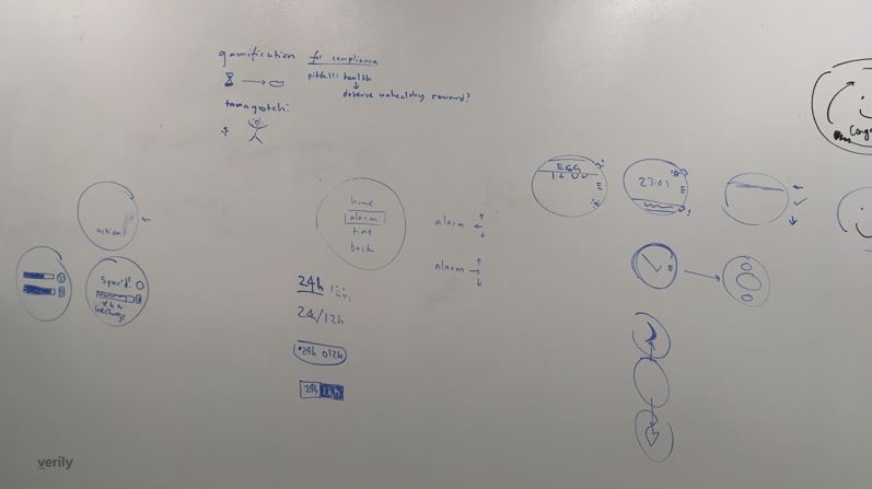 whiteboard-design-brainstorm